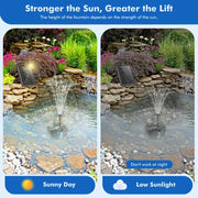 8-W-Solar-Springbrunnenpumpe und Teichfilter
