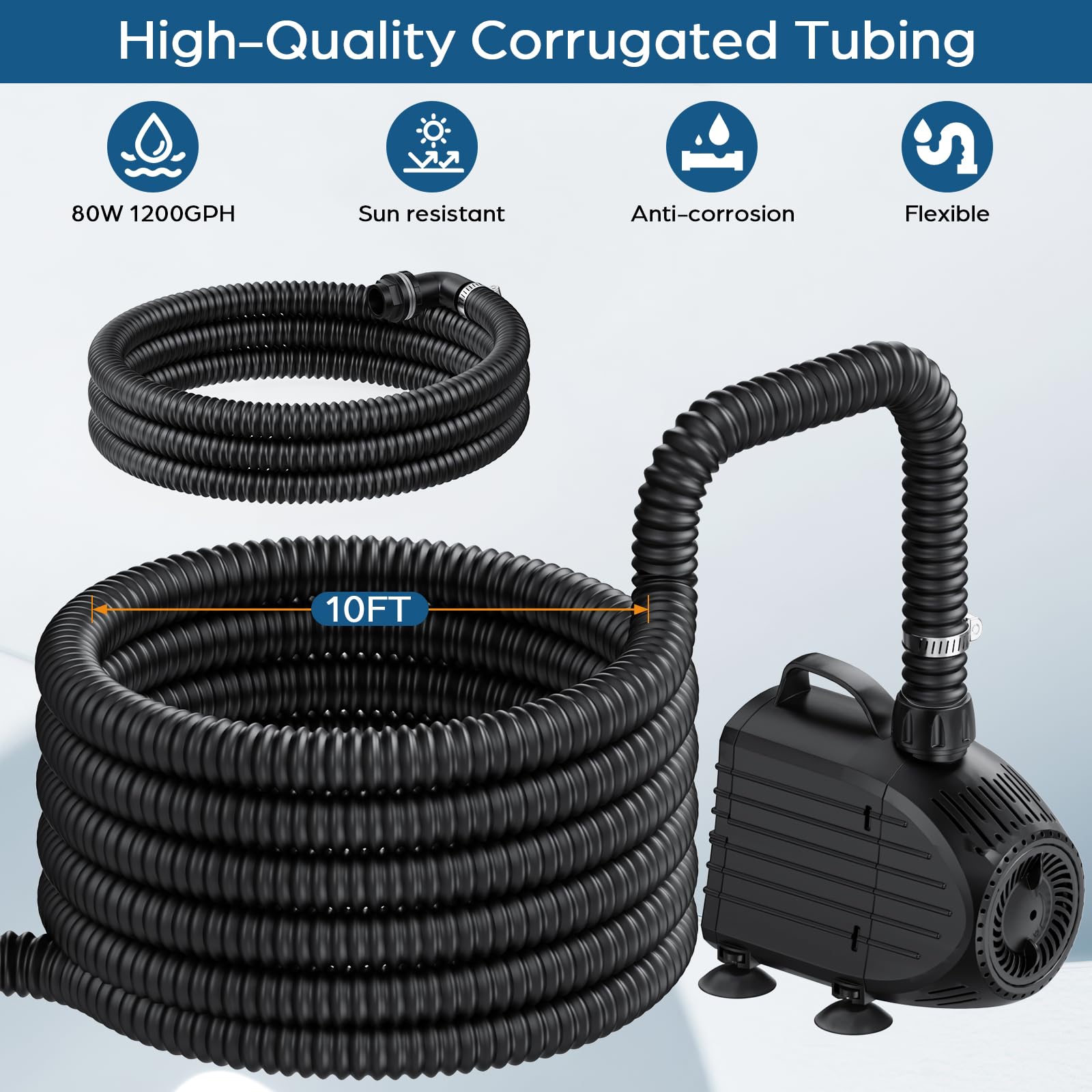 Elektrisches Wasserfallpumpen-Set (80 W, 1200 GPH) mit 12" x 13,4" x 13,4" Überlauf