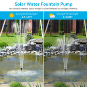 12W 160GPH Solar-Springbrunnenpumpe