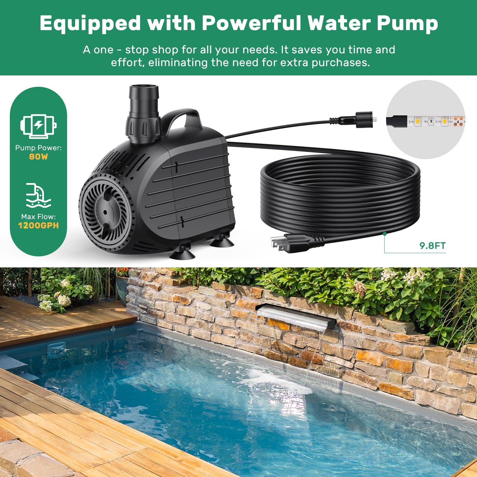 Elektrisches Wasserfallpumpen-Set (80 W, 1200 GPH) mit 24" x 4,3" Überlauf (LED)