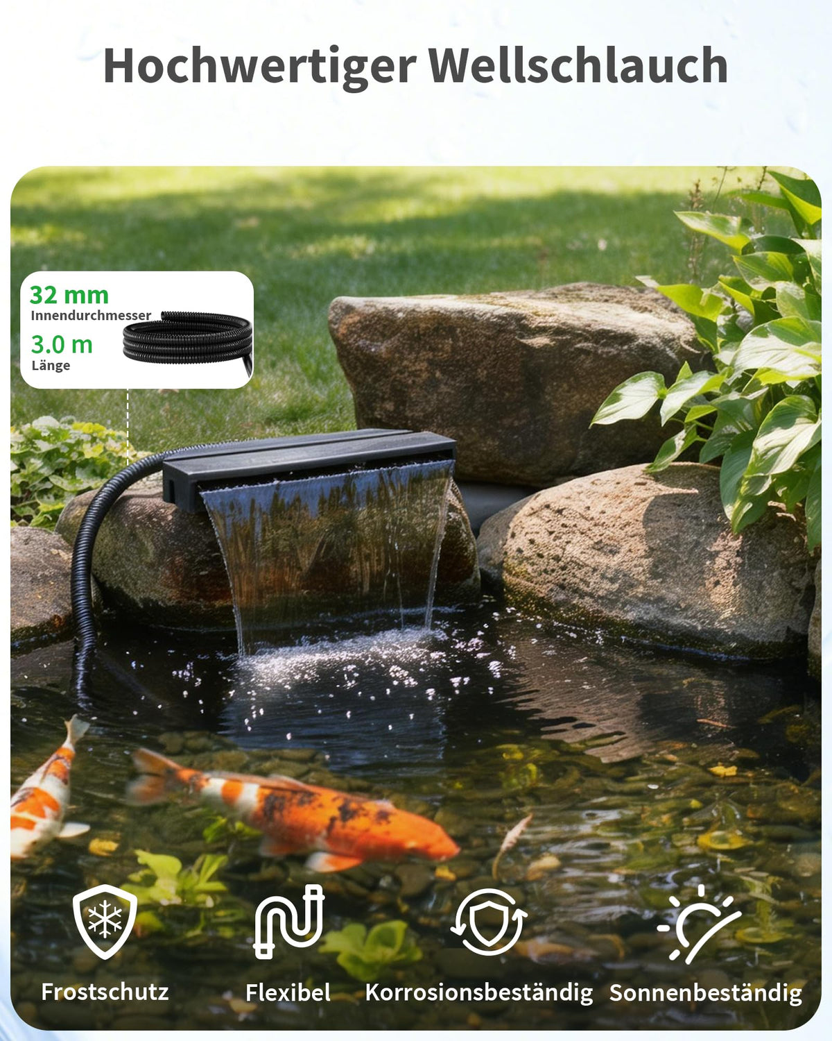 Großes Teichwasserfall-Set, 58 cm breit, für Teich und Bach