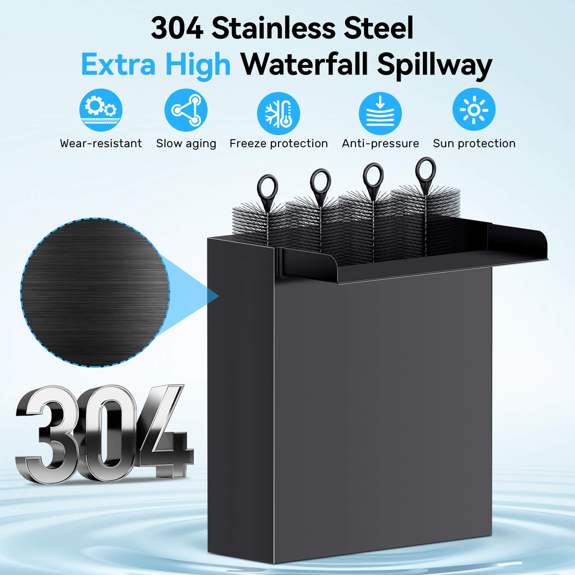 40W 660GPH Electric Waterfall Pump Kit with 12"x13.4" Spillway