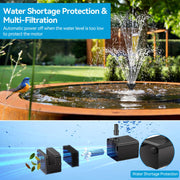 8-W-Solar-Springbrunnenpumpe und Teichfilter mit 3000-mAh-Batterie-Backup