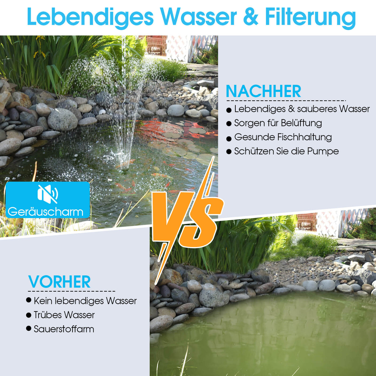 Teichfilter mit Springbrunnen-Set, 2500 l/h