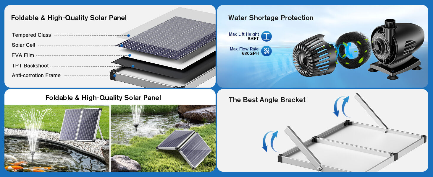 High-Quality Foldable Solar Panel & Water Shortage Protection