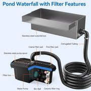 40W 660GPH Waterfall Spillway with Pond Filter Kit