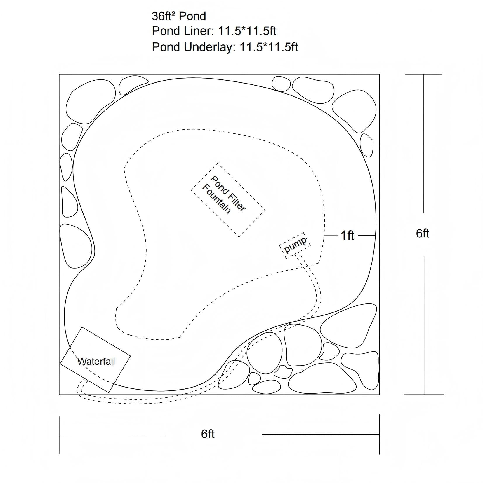 6′ x 6′ Teich-Komplettset | 5-in-1-Filter, Wasserfall, Beleuchtung, Teichfolie &amp; Unterlage 
