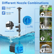 4 Different Nozzle Combinations