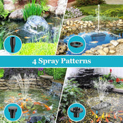 4 Spray Patterns