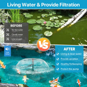 55 W Solar-Teichfilter- und Springbrunnen-Set – 580 GPH 