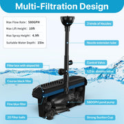 55 W Solar-Teichfilter- und Springbrunnen-Set – 580 GPH 