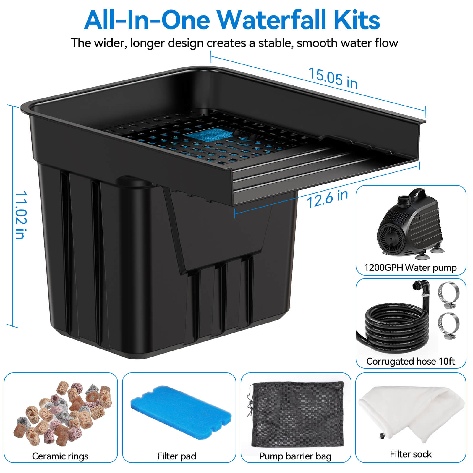 7′ x 7′ Pond Advanced Kit | 5-in-1 Filter, Waterfall, Lights, Pond Liner & Underlayment