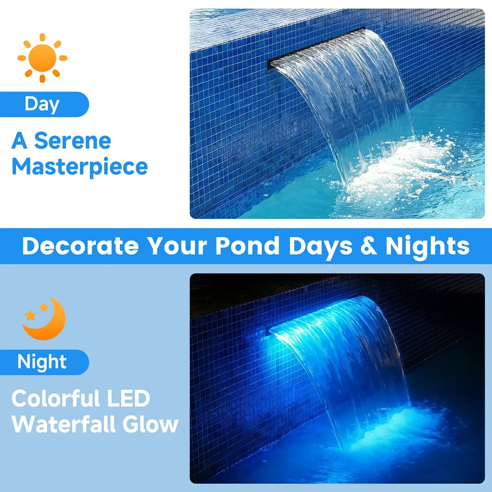 80W 1200GPH Waterfall Pump Kit with 24" Spillway & Light