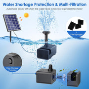 6.5W Solar Water Fountain Pump - 80GPH, 8 Sprayers Water Shortage Protection and Multi Filtration