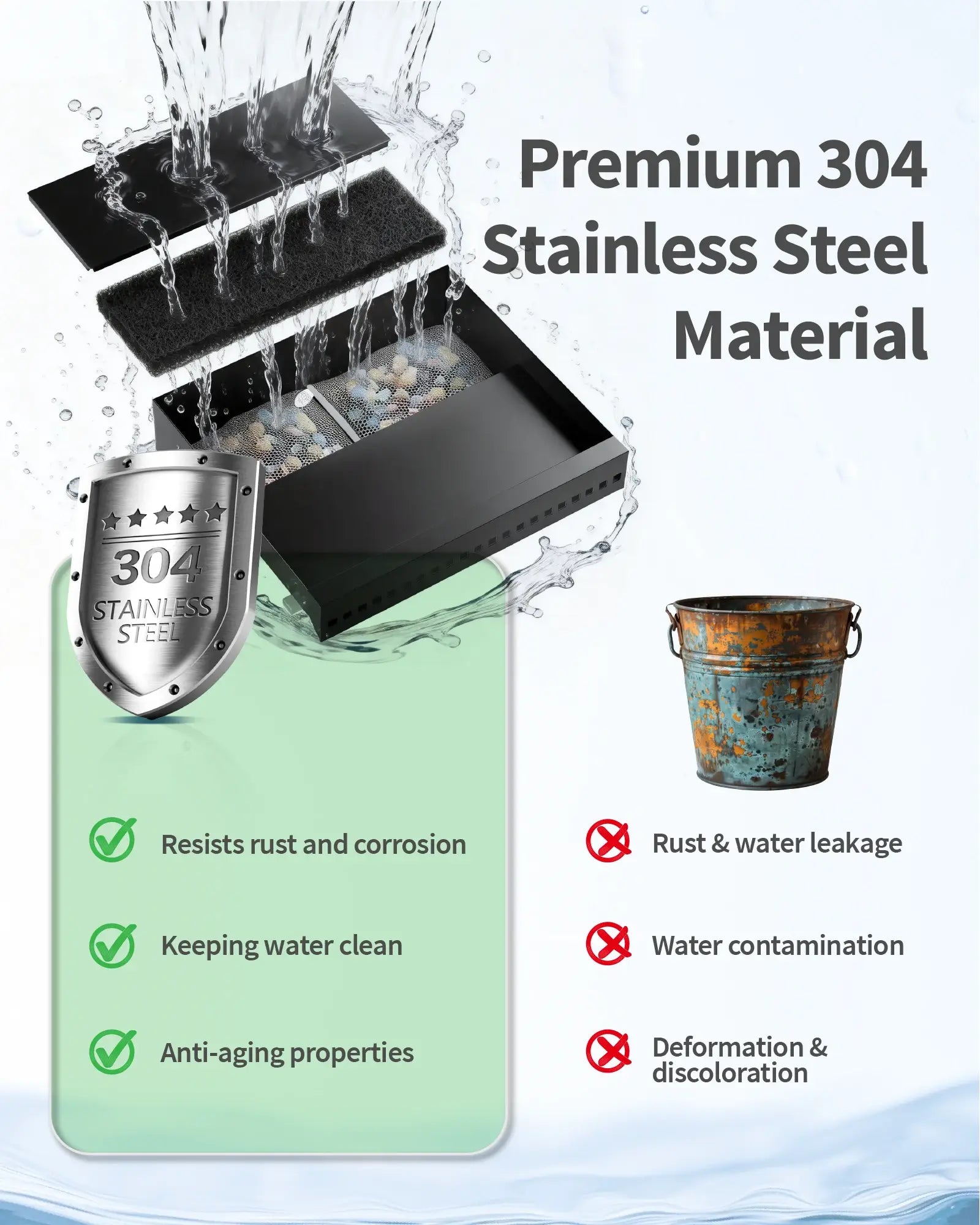 40W 660GPH Spray Waterfall Pump Kit with 8" Spillway & Light