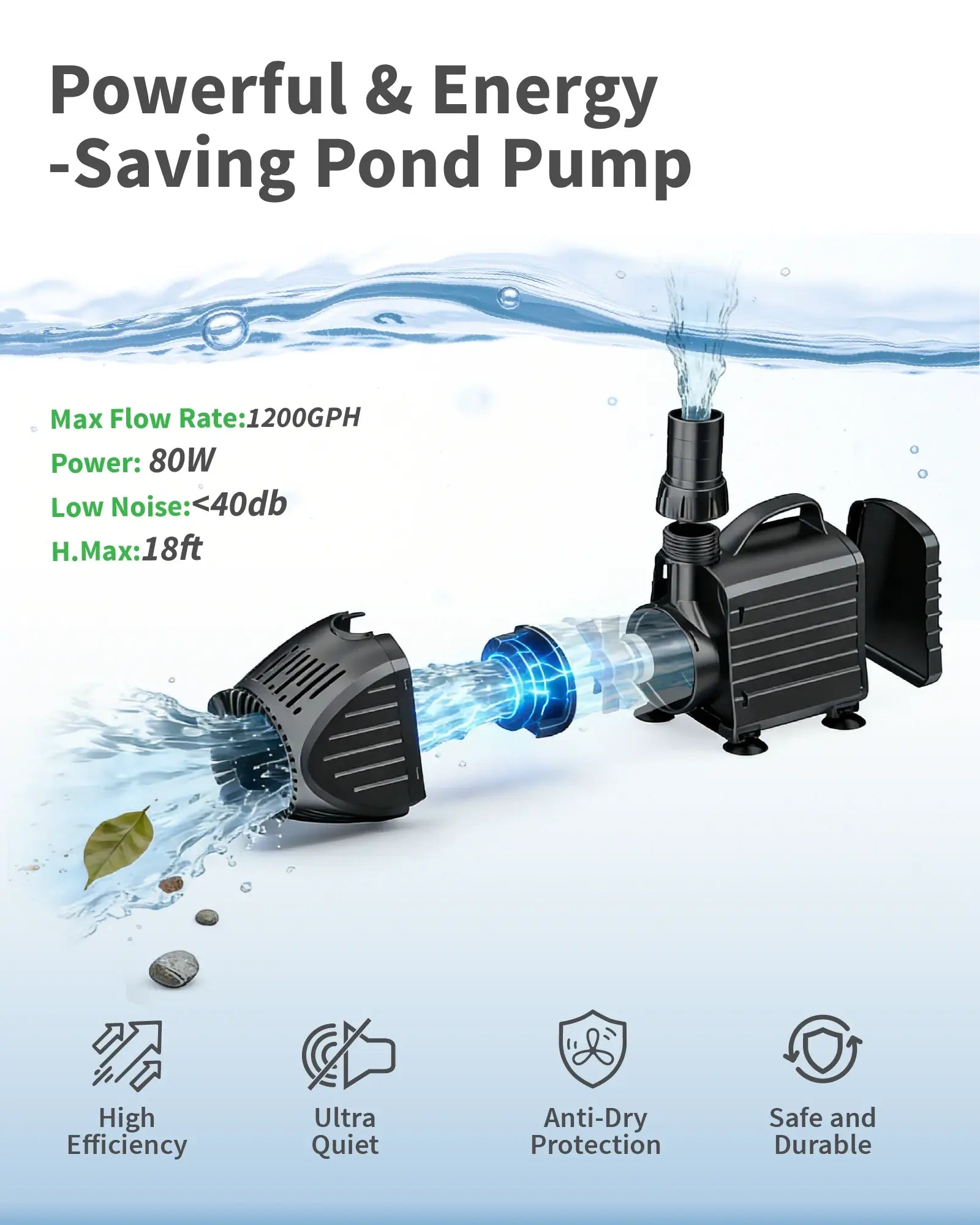 80W 1200GPH Waterfall Pump Kit with 8" C-Shaped Spillway & Light