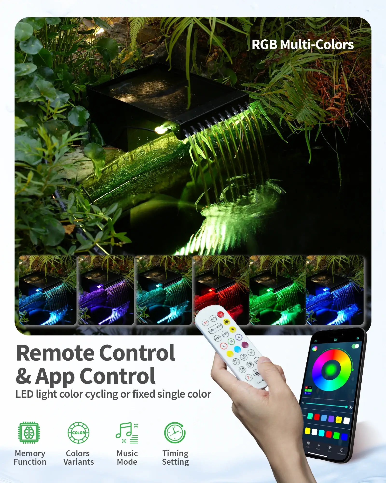 40W 660GPH Spray Waterfall Pump Kit with 12" Spillway & Light