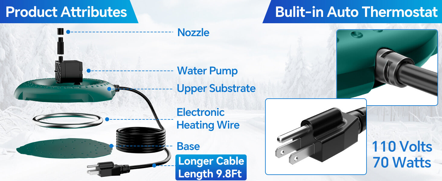 Built-in Auto Thermostat for Safe Winter Heating