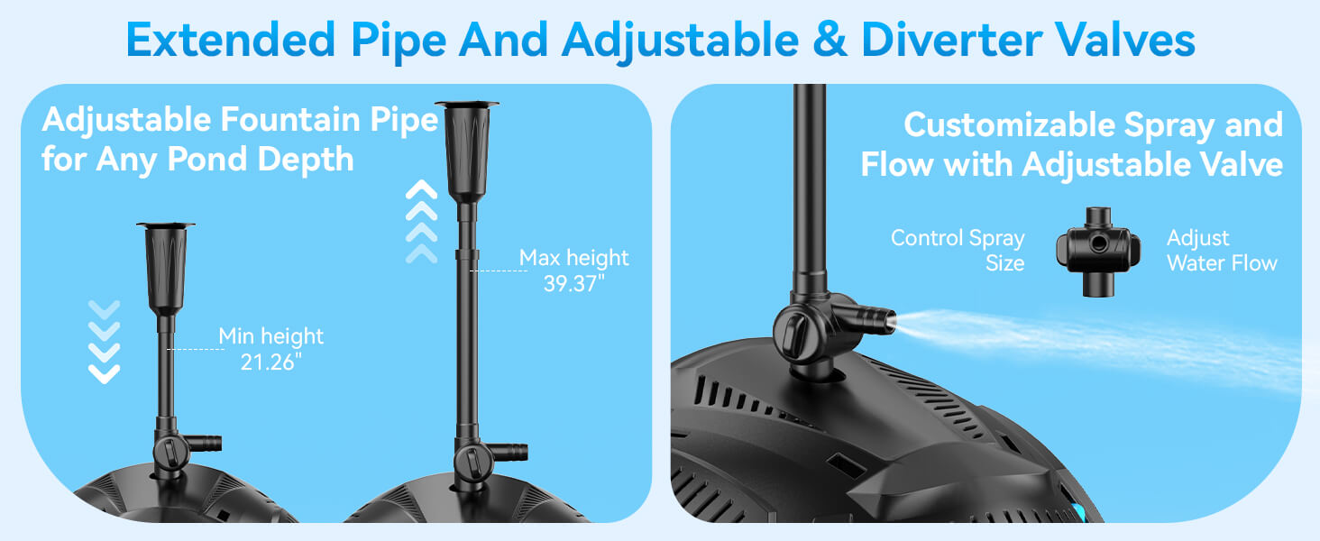 Adjustable Fountain Pipe & Dual Flow Control Valves