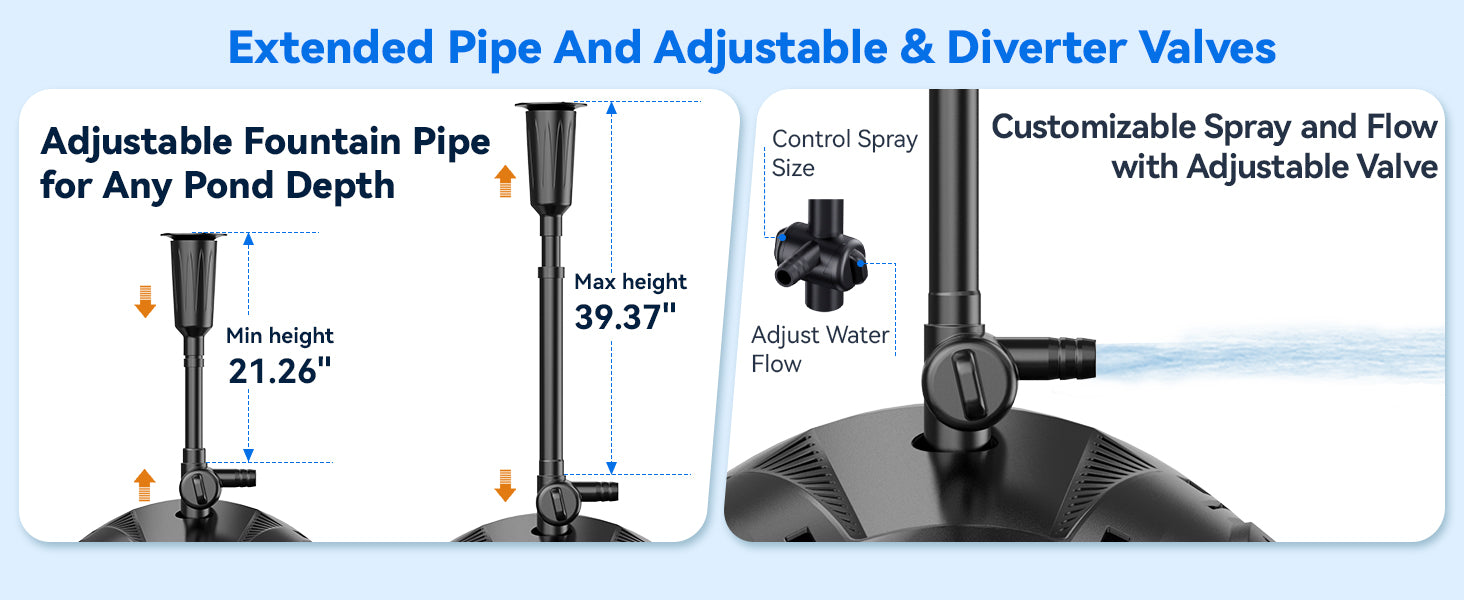3 Sprayer Types & Extended Pipe