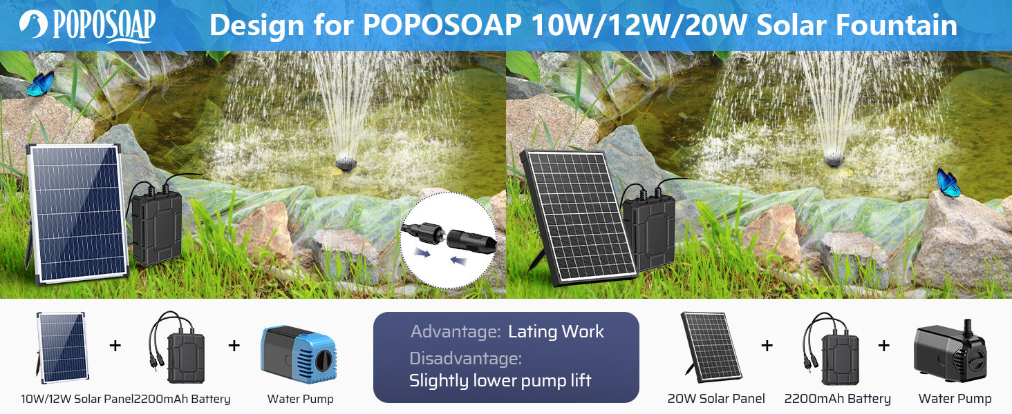2200mAh Battery Backup for 10W/12W/20W Solar Fountain Pump