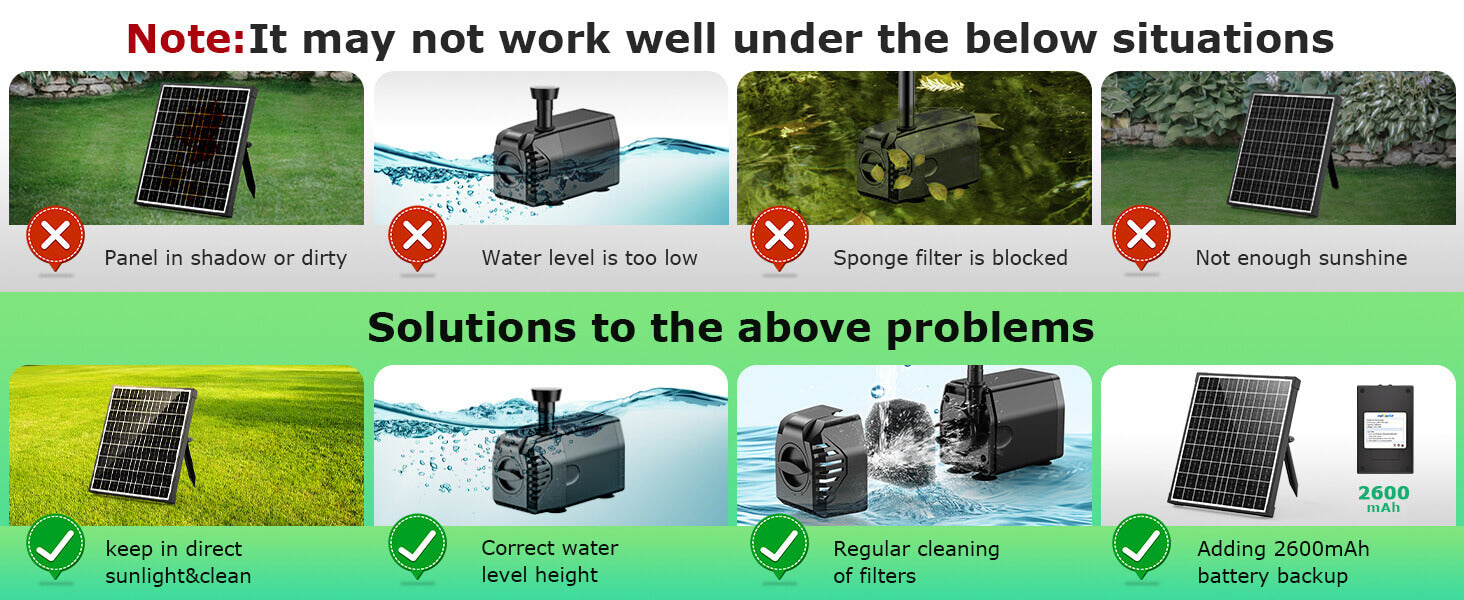 Troubleshooting & Maintenance Tips for Best Performance