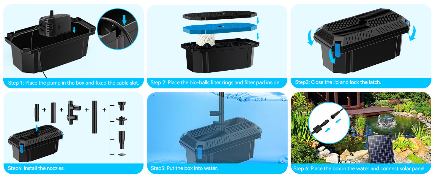 Easy 6-Step Installation – No Tools Required