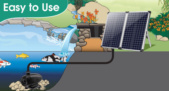 Quick Installation for Waterfall Spillway Kit
