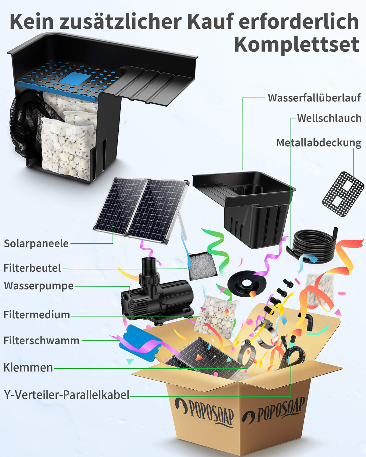 120W Solar-Wasserfallpumpen-Set