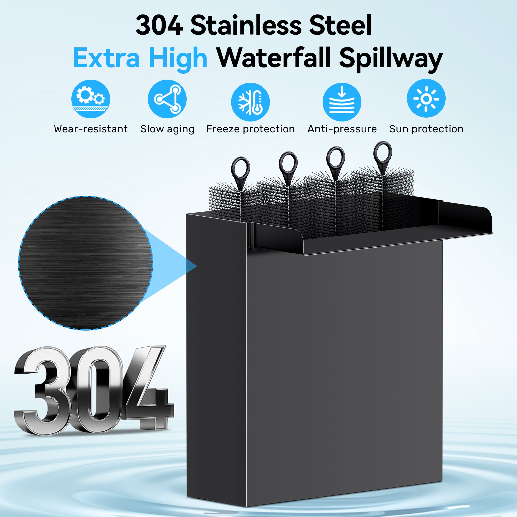 AC 40W 660GPH 12"x13,4" Metall-Wasserfall-Kit 