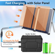 5200 mAh Batterie-Backup für 55 W/75 W Solar-Springbrunnenpumpe 