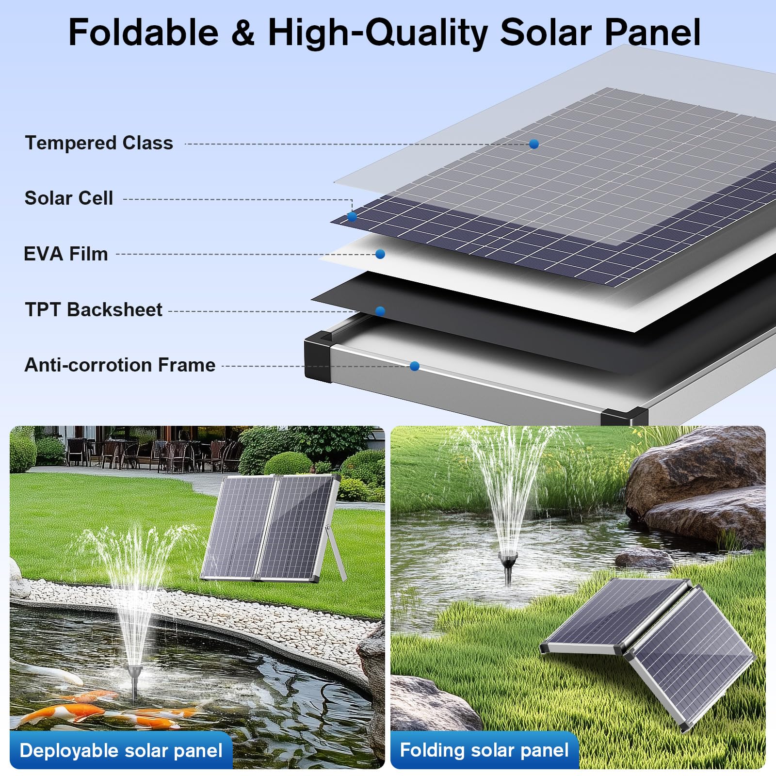 55W 480GPH Solar-Springbrunnenpumpe 