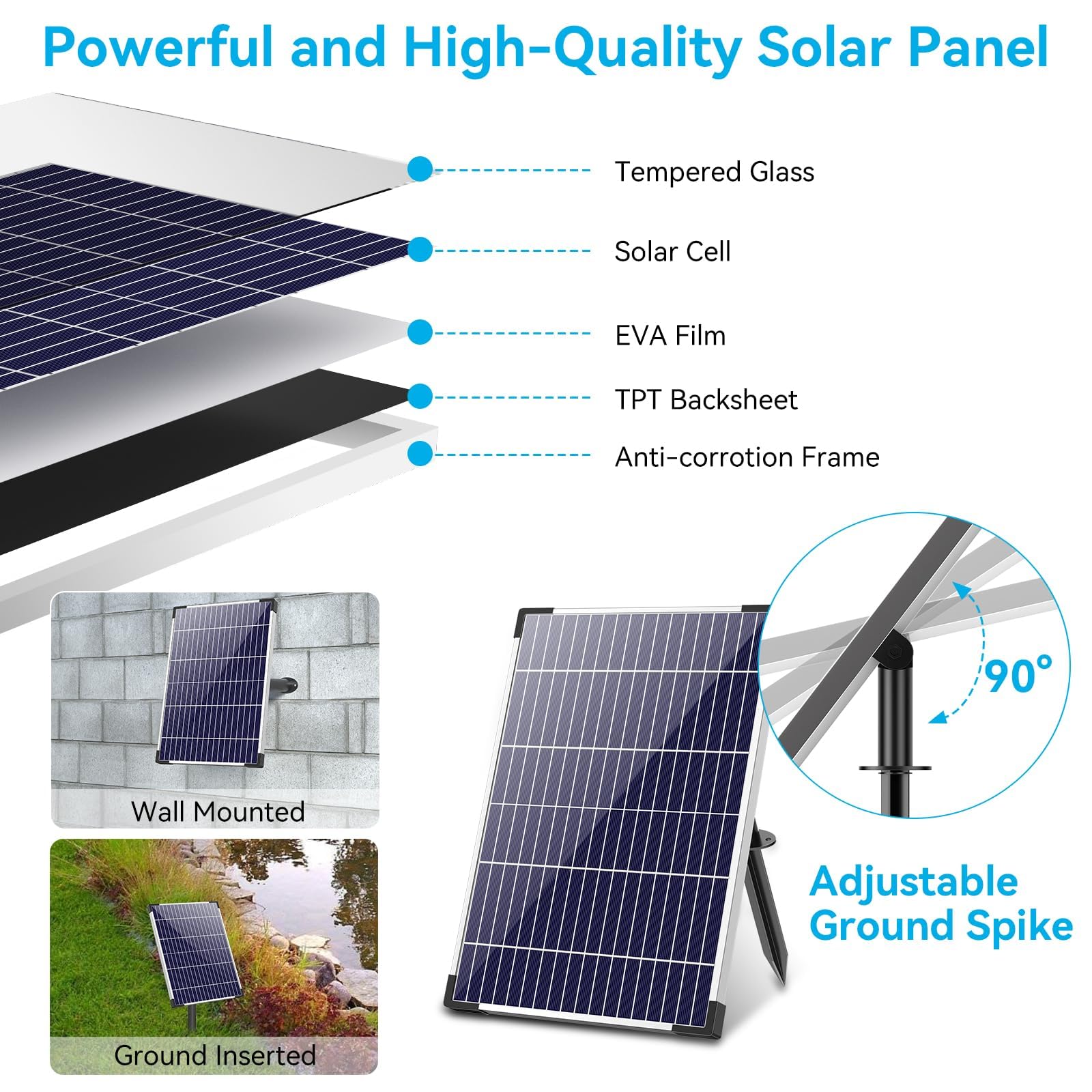 12W 160GPH Solar-Springbrunnenpumpe
