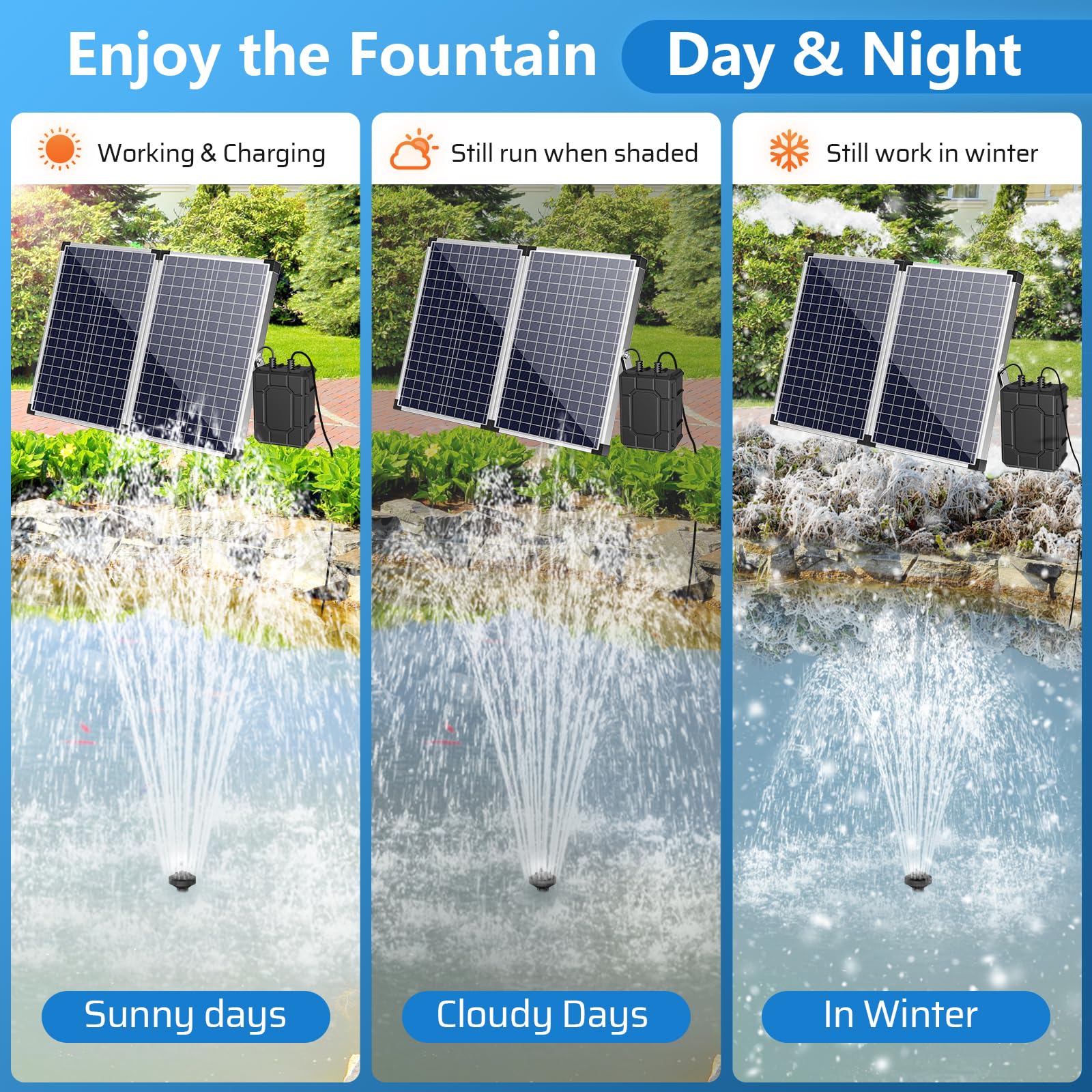 5200-mAh-Akku als Notstromversorgung für 55-W-/70-W-/75-W-Solarbrunnenpumpe 