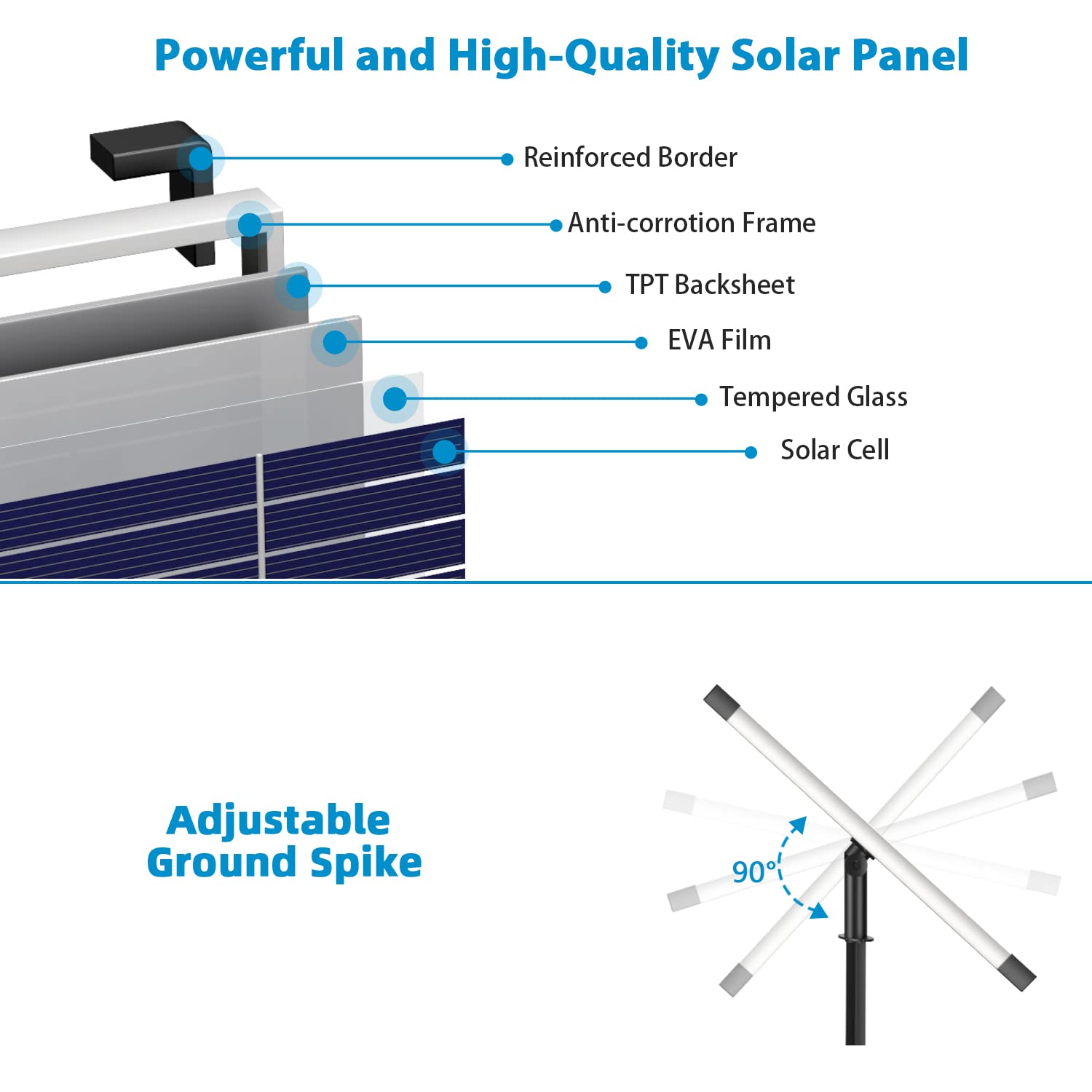 12 W Solar-Springbrunnenpumpe – 160 GPH, schwarze Pumpe