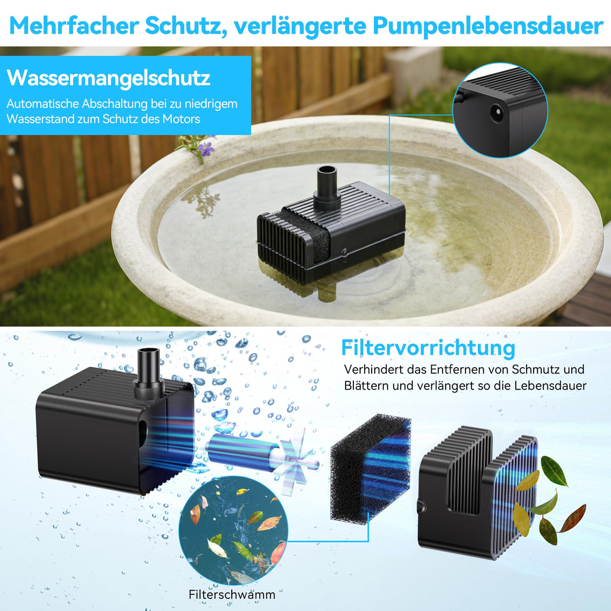 6,5W Solar-Springbrunnenpumpe für Vogeltränken mit Akku