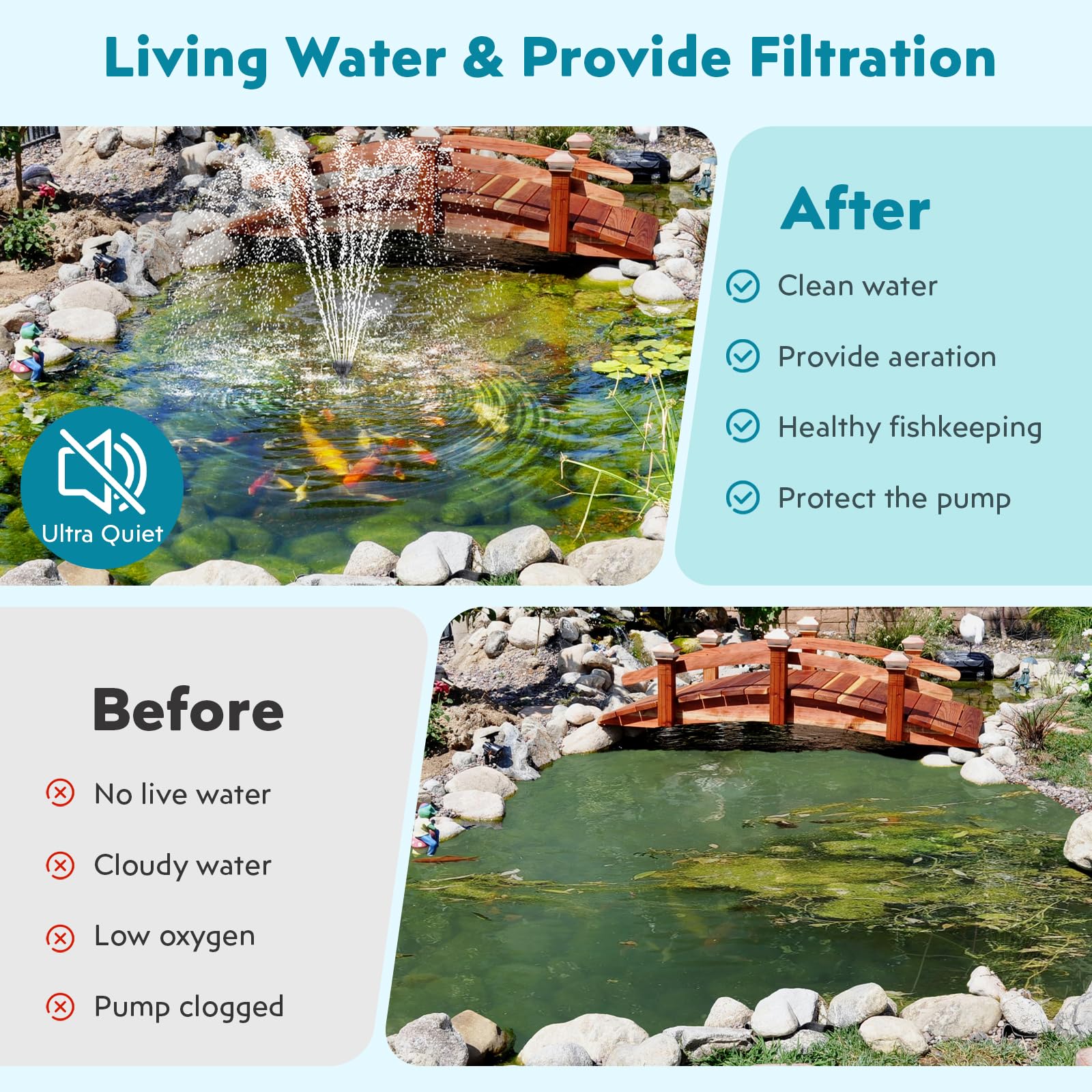 55 W Solar-Teichfilter- und Springbrunnen-Set – 580 GPH (390) 