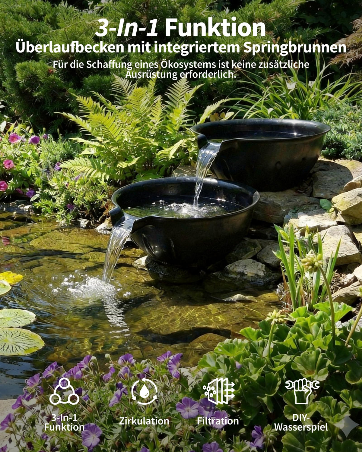 Überlaufschale & Becken Brunnen Set