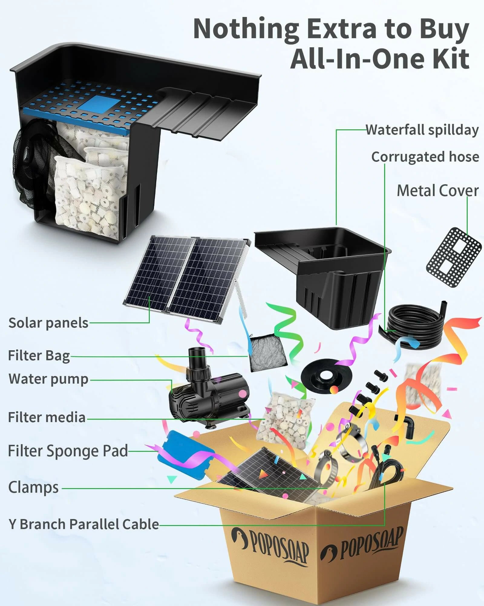 P510X 100W 1200GPH Solar Waterfall Pump with 12.6"x15" Spillway