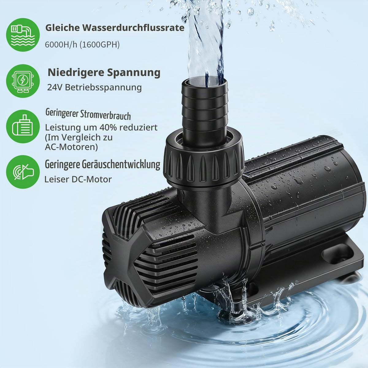DC-Teichpumpe 6000 l/h für Gartenteiche, Aquarien, Brunnen
