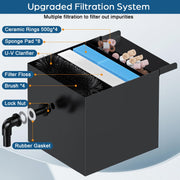 AC 80 W 1200 GPH 12,7 x 13,5 Zoll Metall-Wasserfall-Kit 