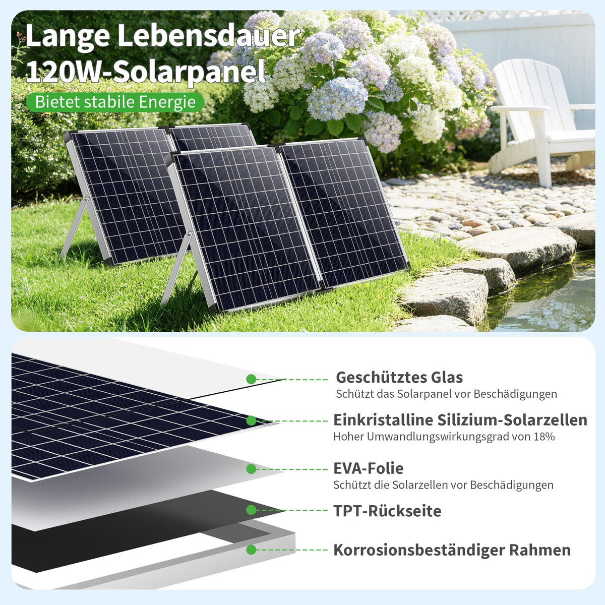 120W Solar-Springbrunnenpumpe, 6000 l/h für Gartenteiche, Wassergarten