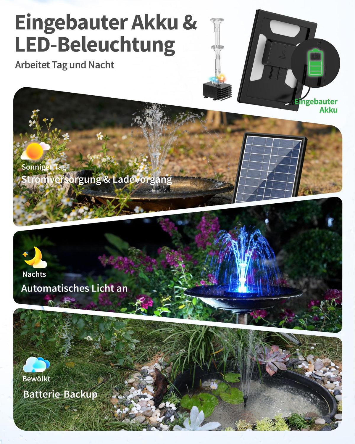 8W Solar-Springbrunnenpumpe mit Akku und Beleuchtung