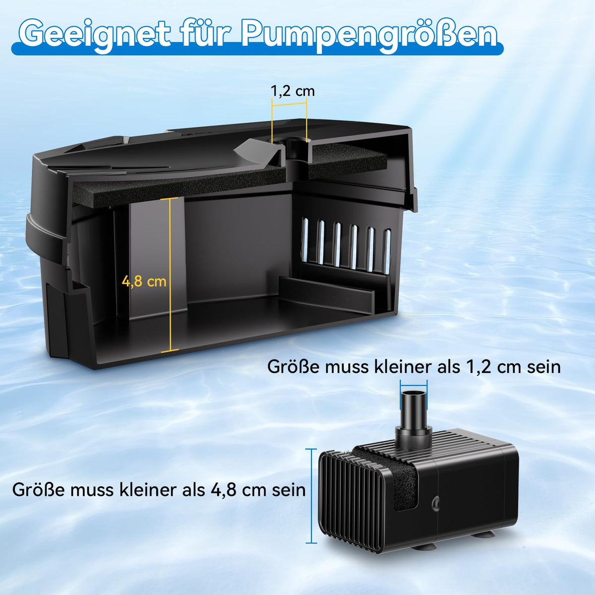 Teichfilter Box für Klein Teiche im Freien Pumpenschutz