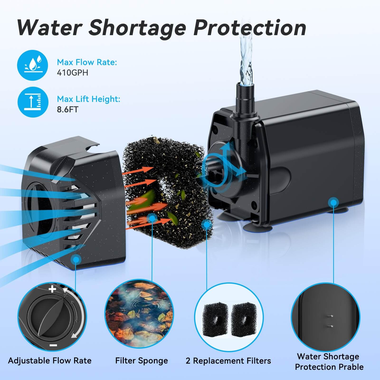 320 gph fountain pump,solar submersible fountain pump,solar power fountain pumps,solar fountain water pump