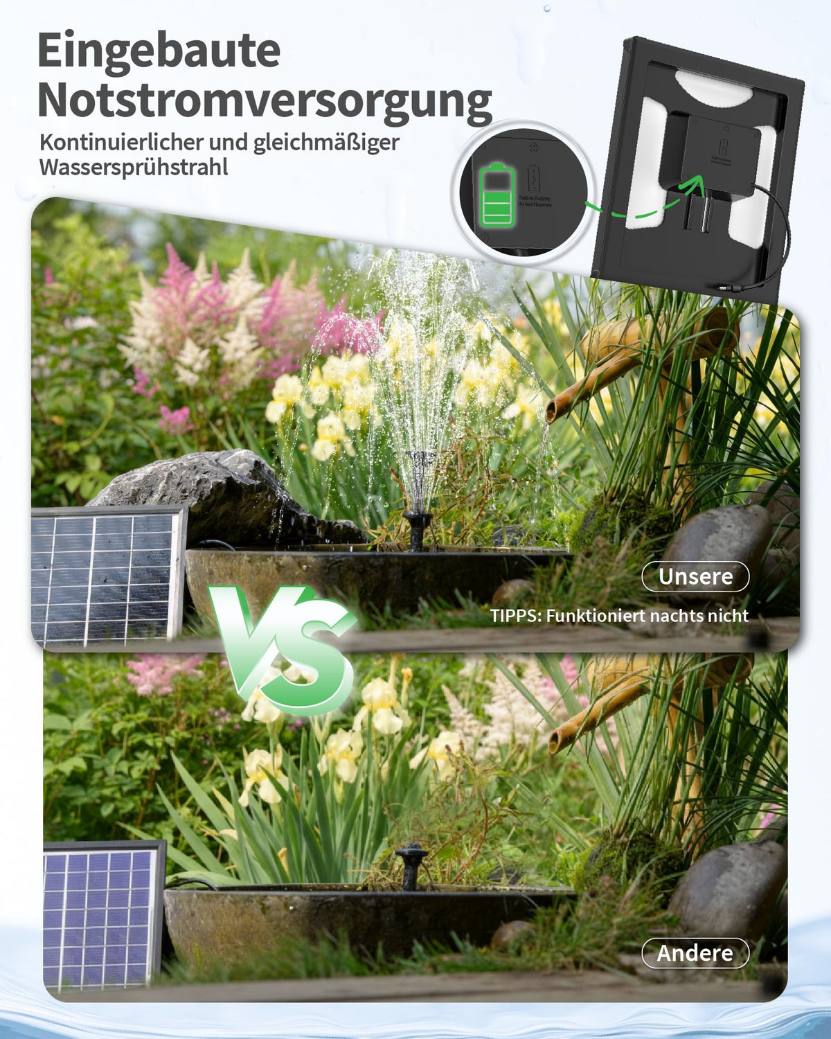 6,5W Solar Springbrunnen mit Teichfilter und Akku