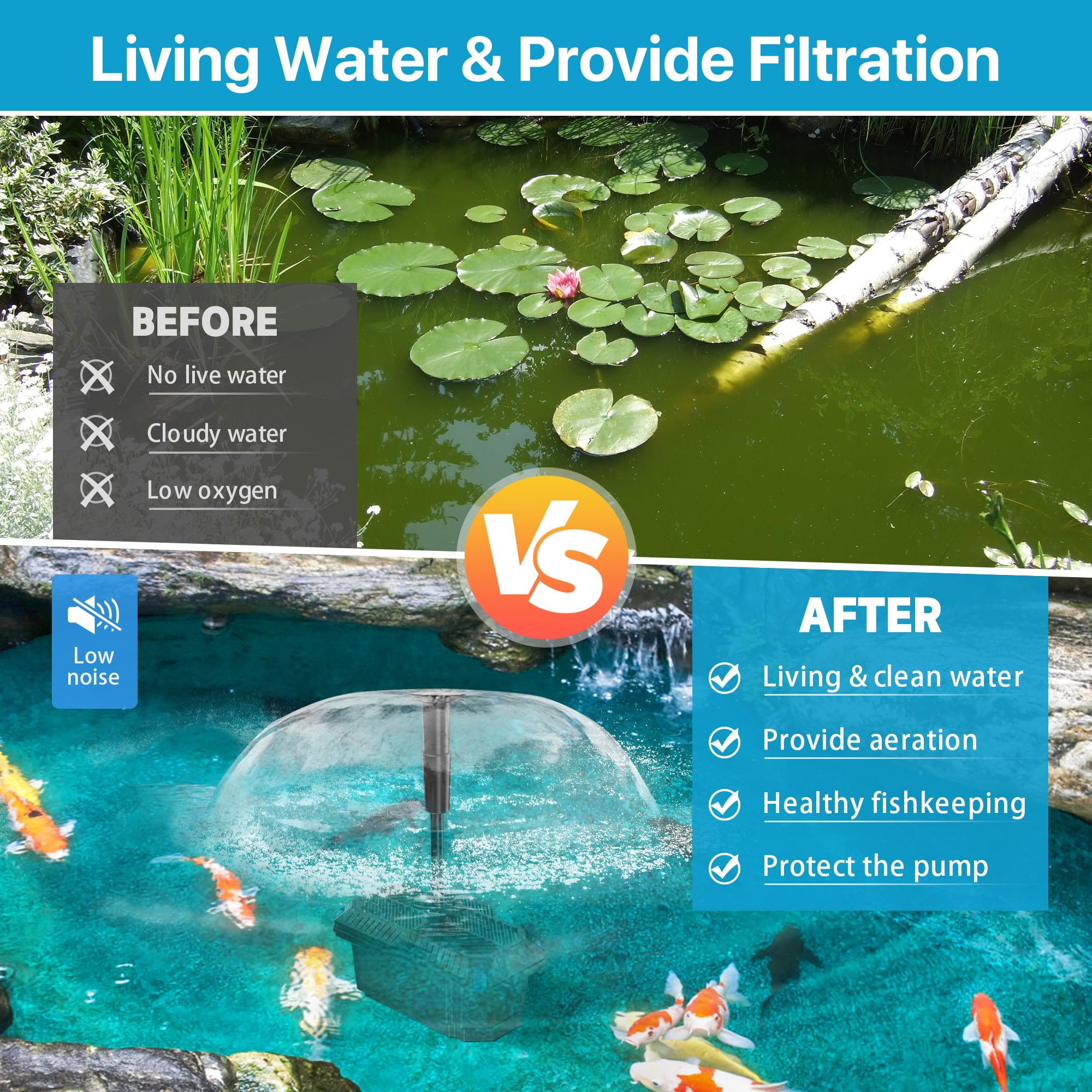 P3703 70W 680GPH Solar-Teichfilterbrunnen 