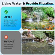 20 W Solar-Teichfilter- und Springbrunnen-Set – 280 GPH (Grün)