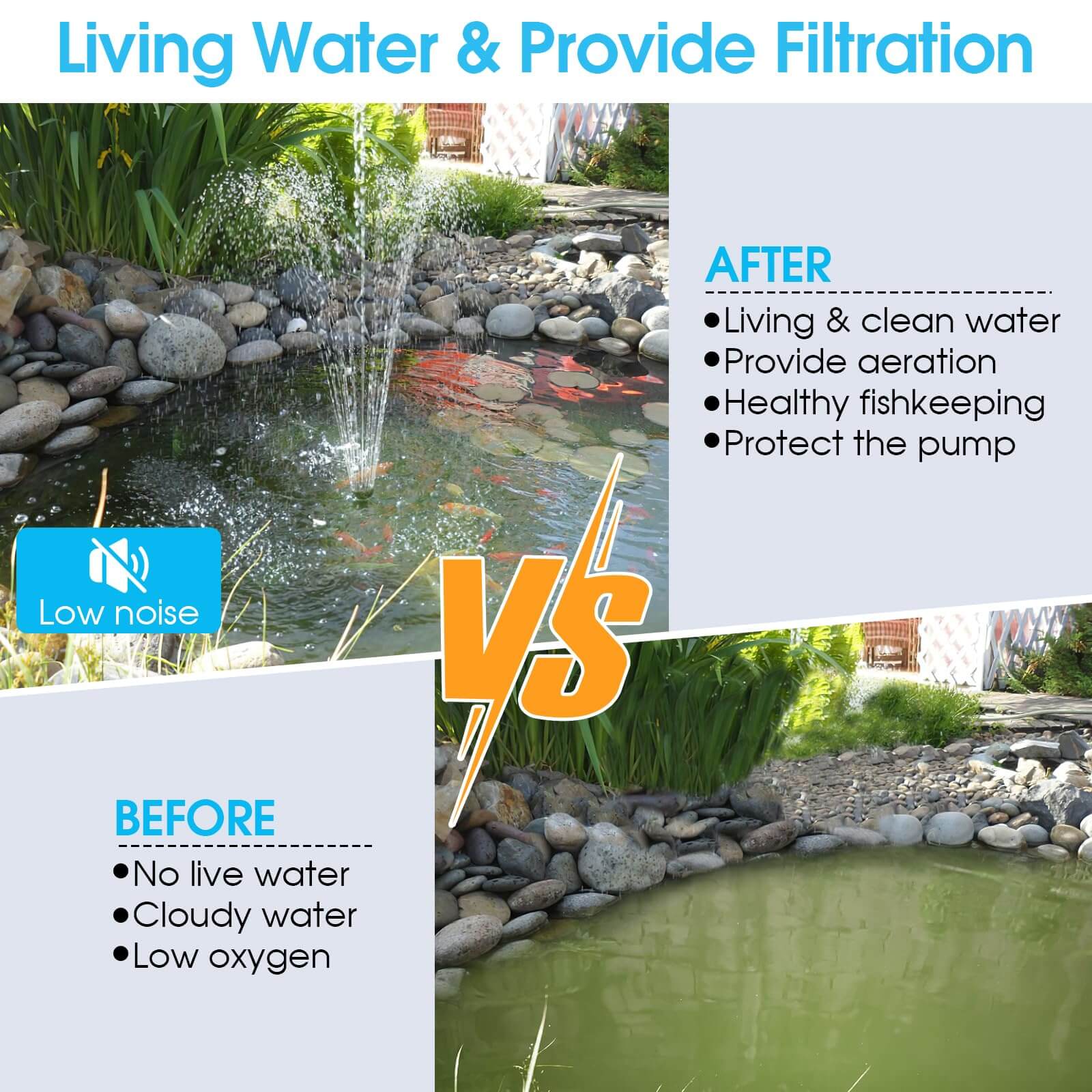 P2326D 40W 660GPH AC Pond Filter Fountain with Light