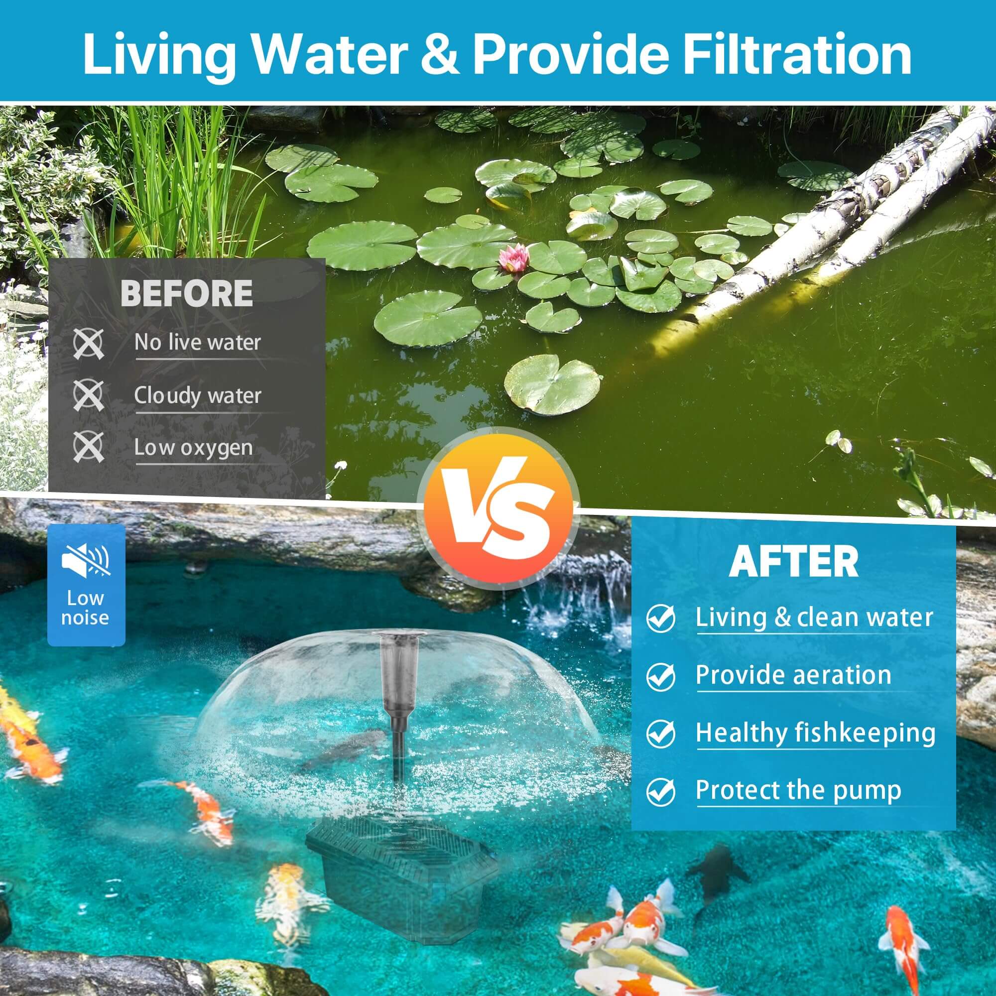 solar pond pump and filter combo,solar pond filter kit,solar pond filter system